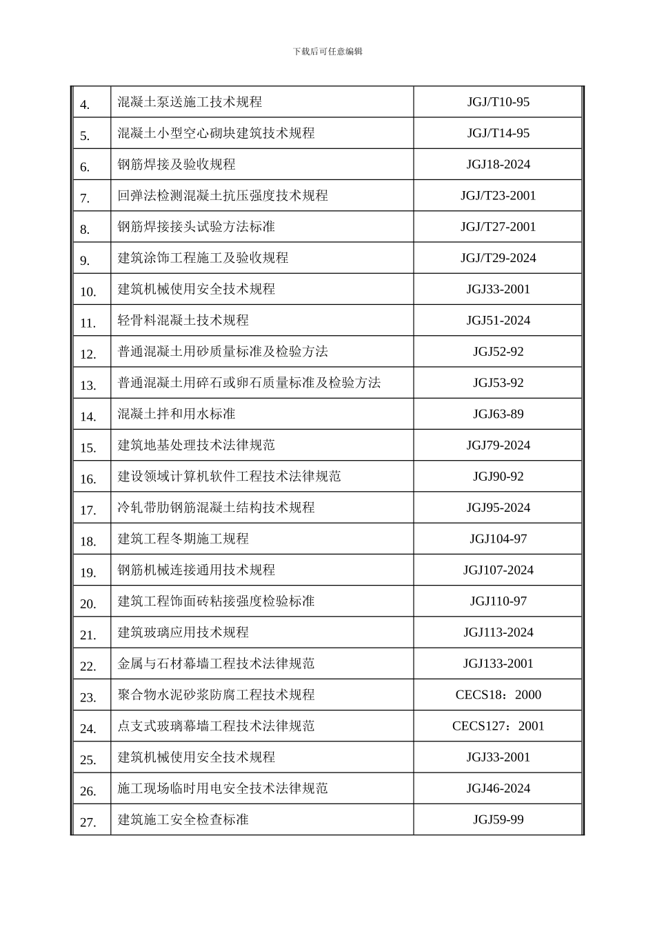 113845-中础公司职工住宅及科研楼工程施工组织设计_第3页