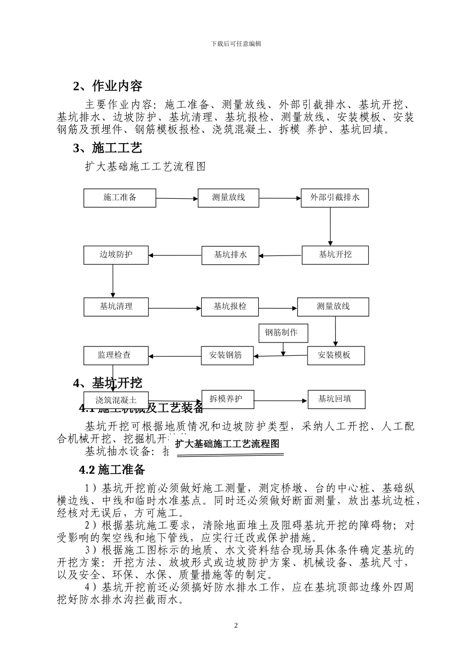 11扩大基础施工作业指导书_第2页