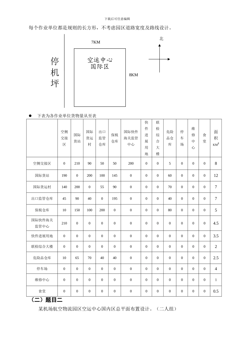 11级工业工程设施规划与物流课程设计任务书_第2页