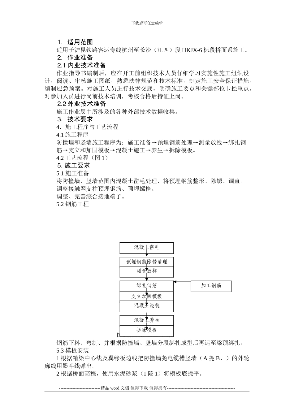 12.桥面系施工作业指导书_第2页