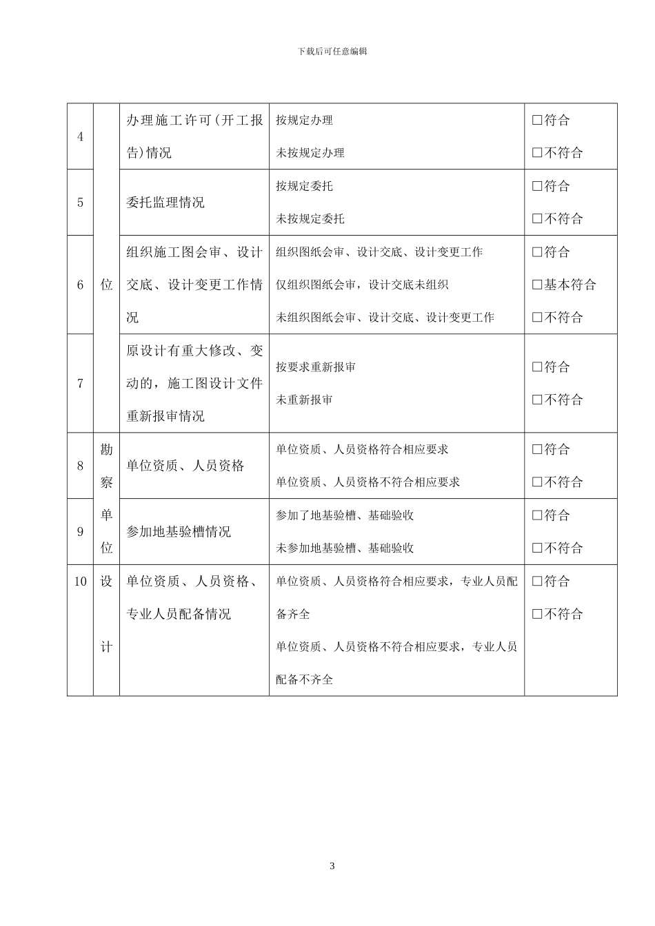 120312150943-34915建设工程质量安全检查记录表_第3页