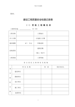 120312150943-34915建设工程质量安全检查记录表