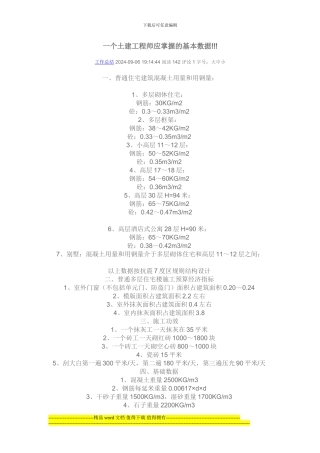 120245-土建工程师应该知道的数据