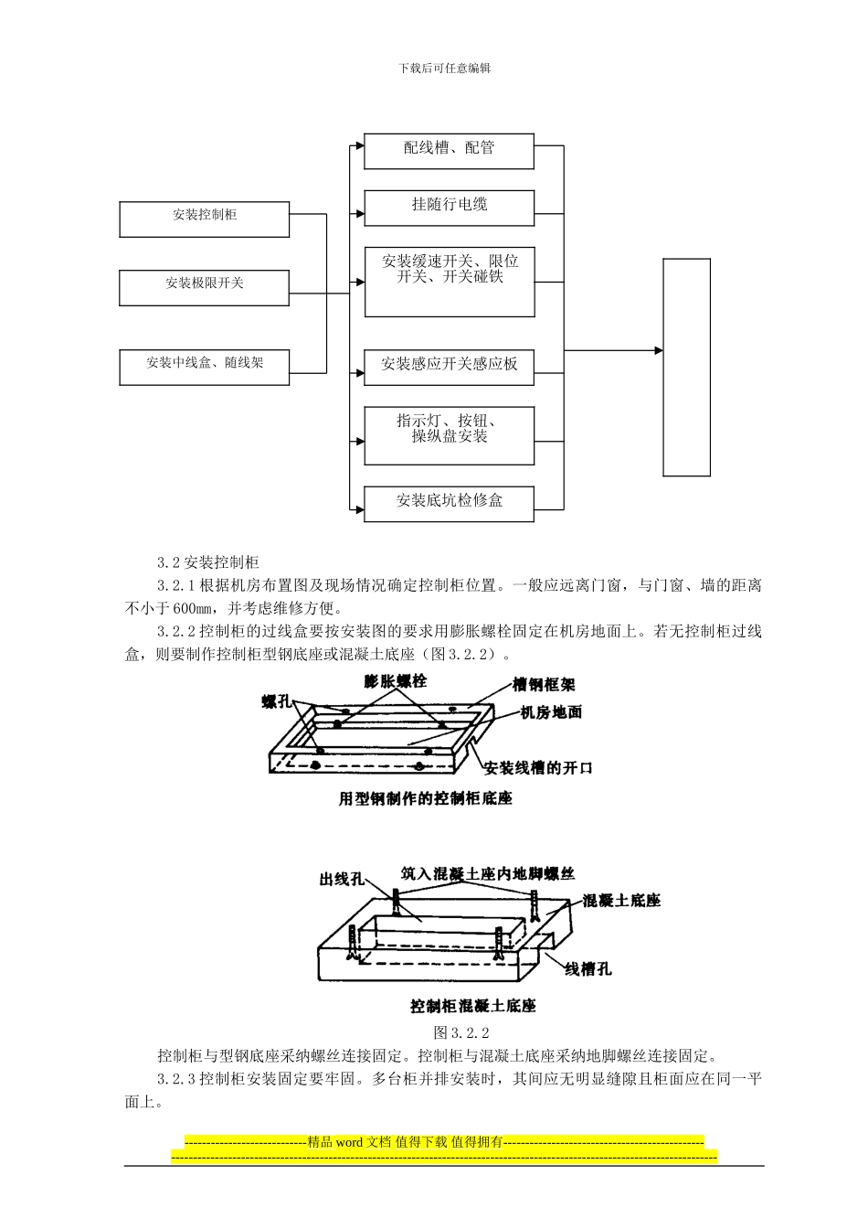 120681-06-电气设备安装质量管理电梯工程施工_第2页