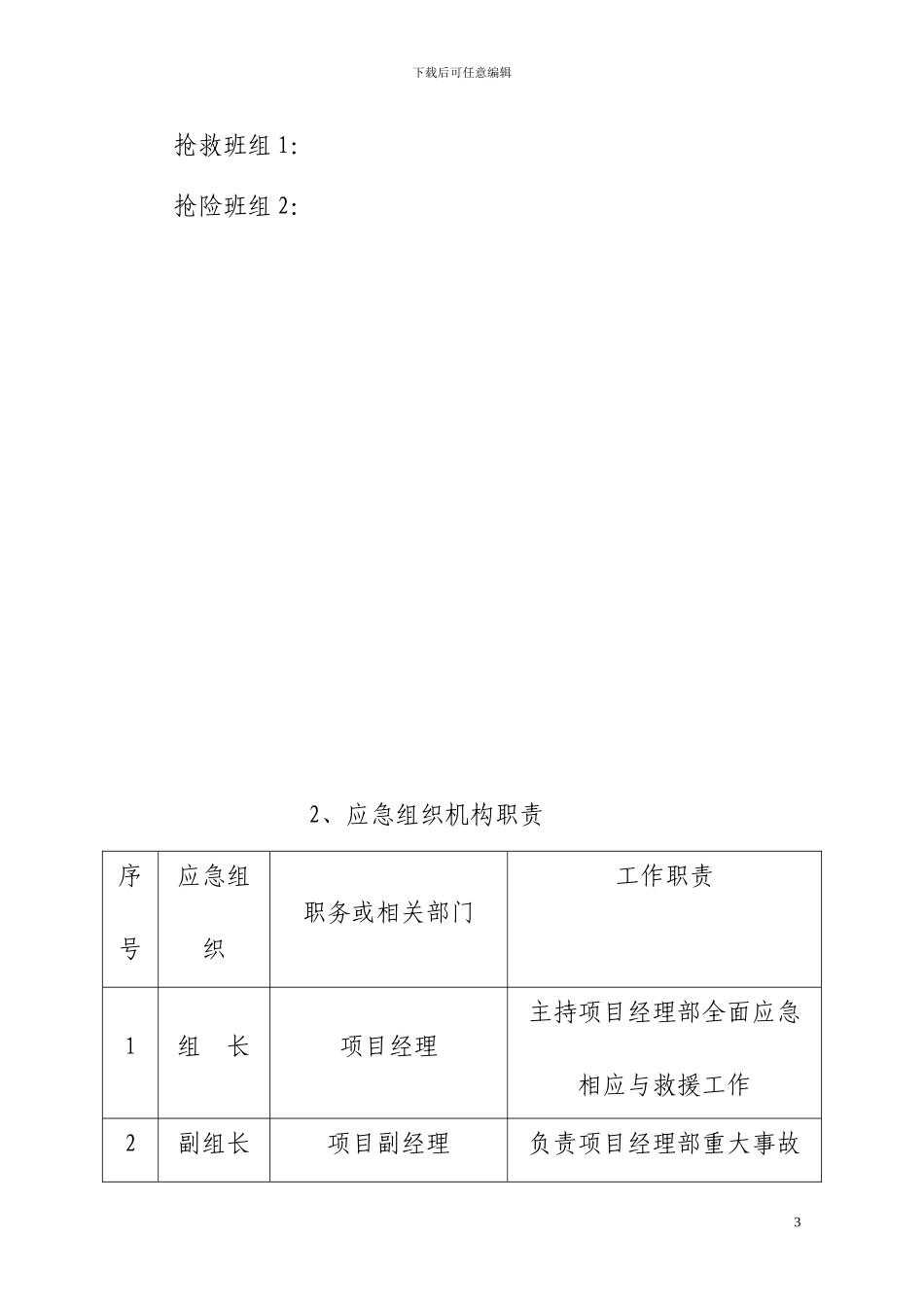 120b拌和机施工现场事故应急救援预案_第3页