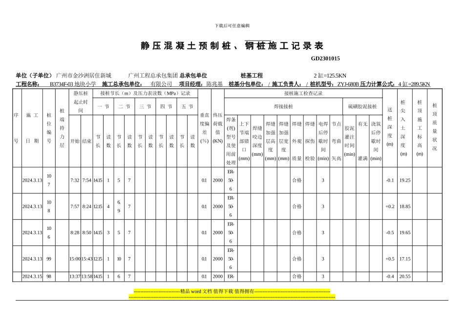 123静压混凝土预制桩、钢桩施工记录表_第1页