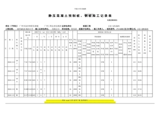123静压混凝土预制桩、钢桩施工记录表