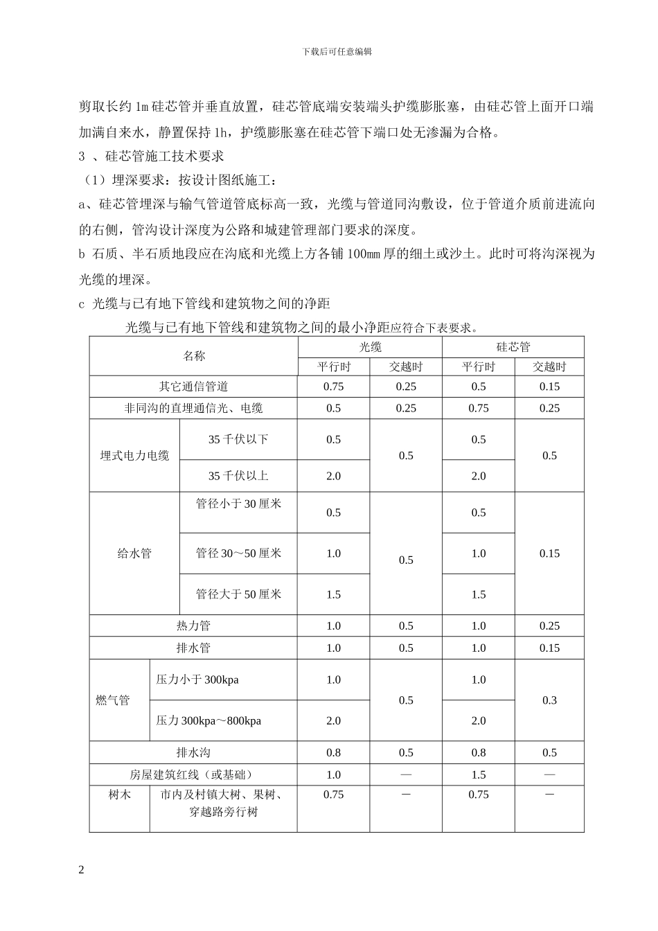 12、通信施工方案_第3页