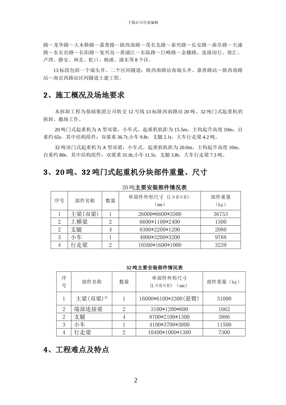 12号线13标工程嘉善路站--陕西南路站区间20T、32T门式起重机拆除、吊装监理实施细则_第3页