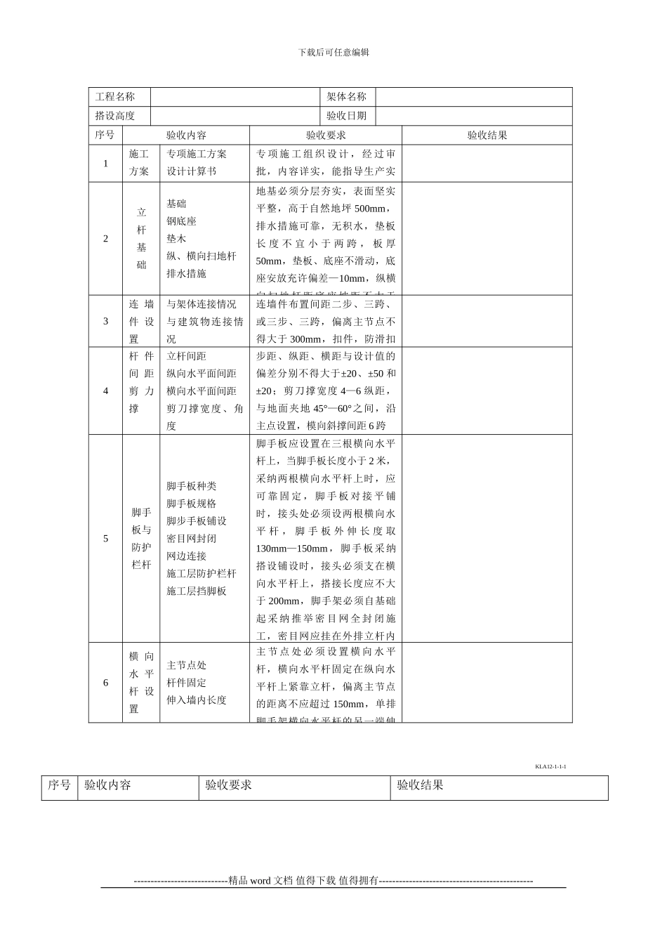 12施工现场安全技术资料之十二_第3页