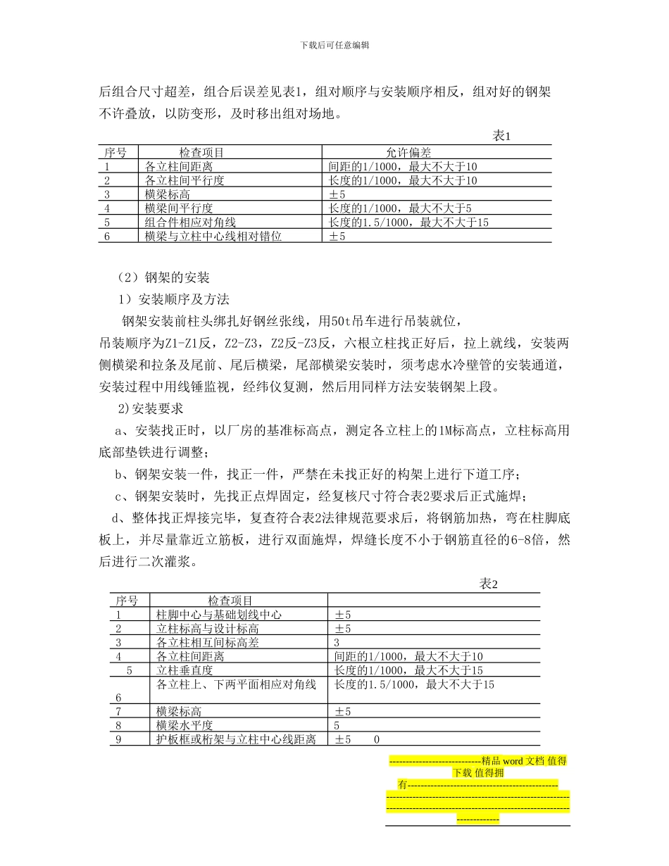 130th锅炉施工工法_第2页