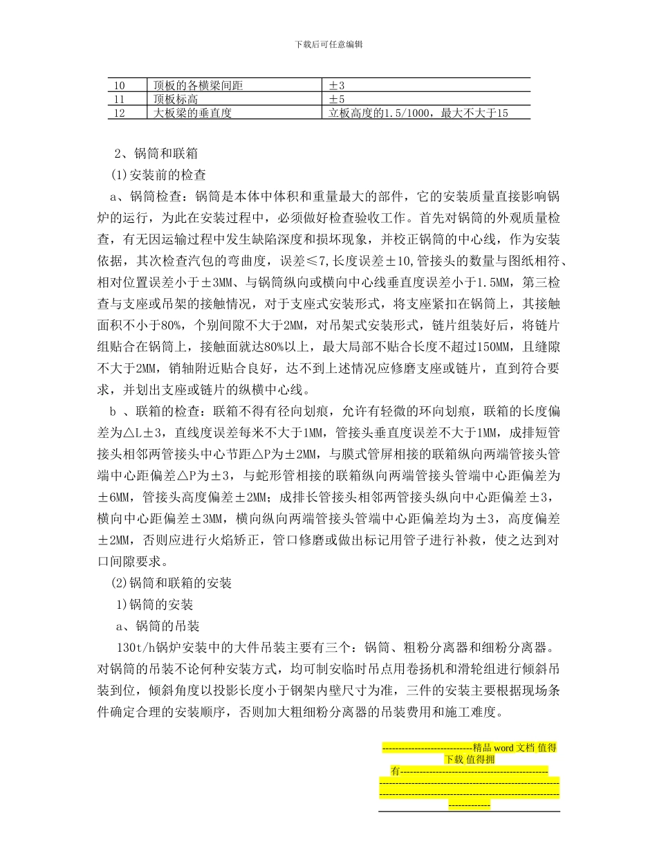 130th锅炉施工工法_第3页