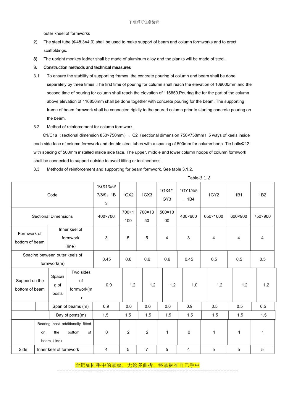 1312-STR-1200梁、柱模板及支架施工方案_第2页
