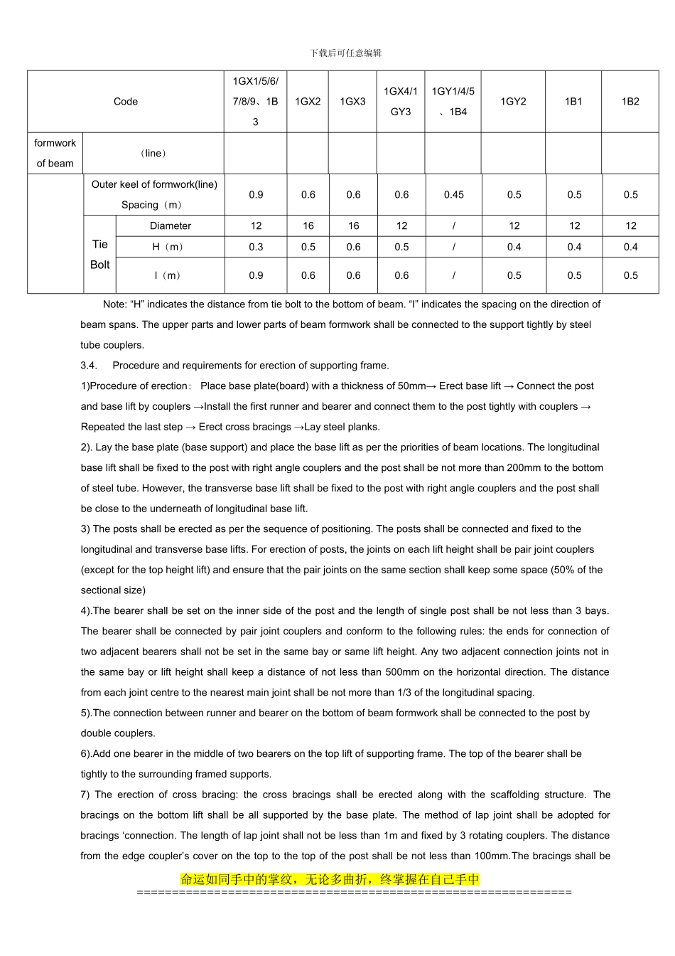 1312-STR-1200梁、柱模板及支架施工方案_第3页