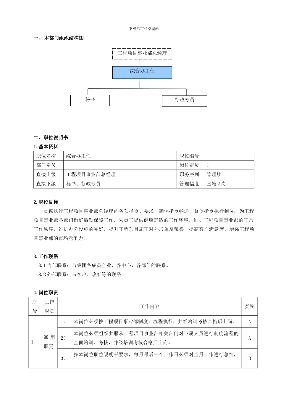 13工程项目事业部综合部办主任职位说明书_第1页