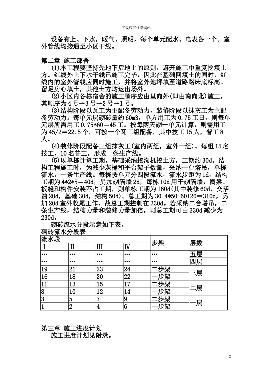13混合结构多层住宅搂工程施工方案_第3页