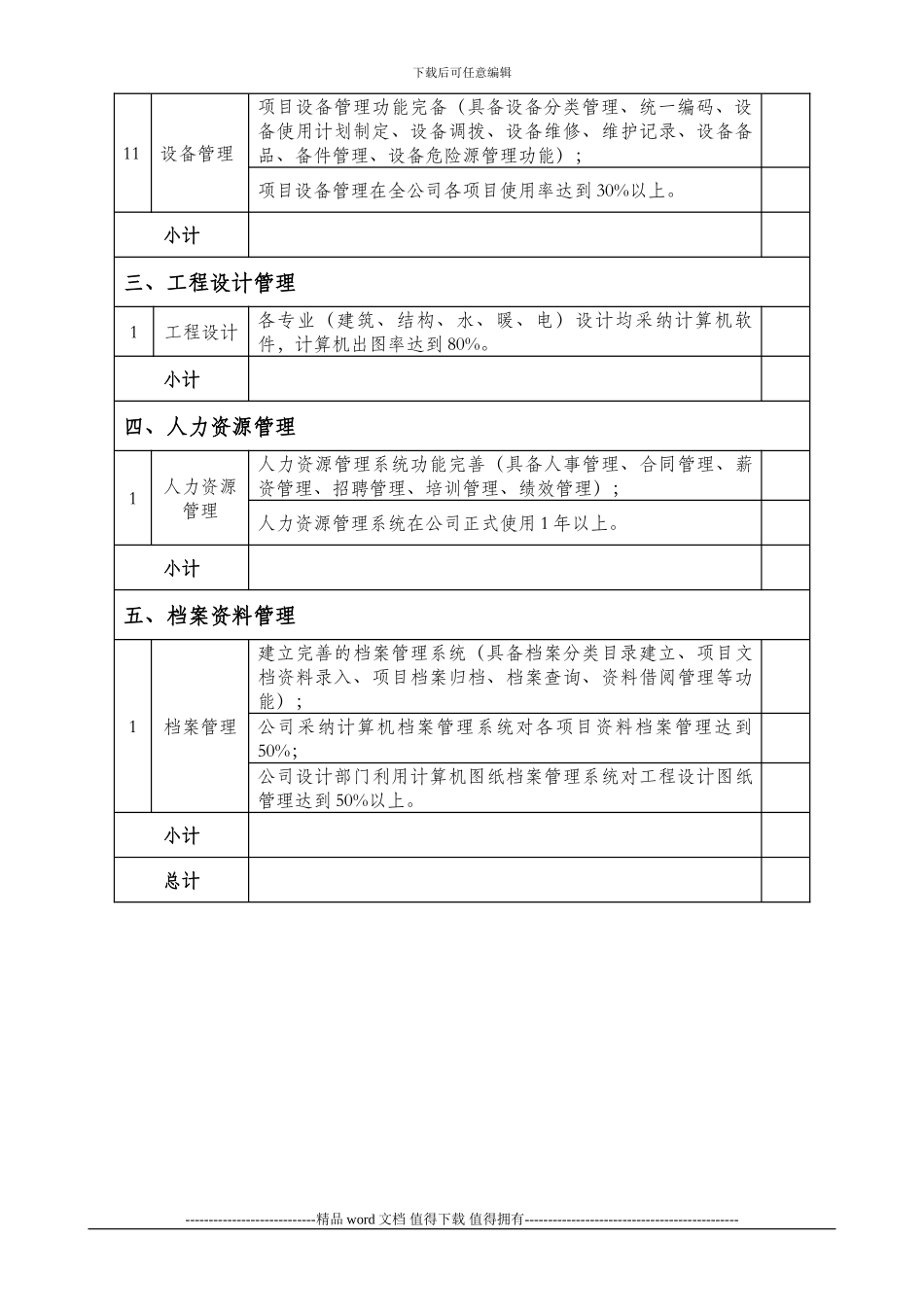 14、建设部施工企业特级资质信息化标准_第3页
