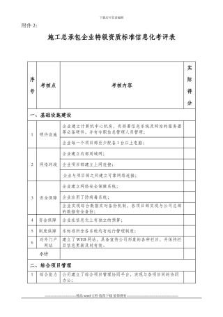 14、建设部施工企业特级资质信息化标准