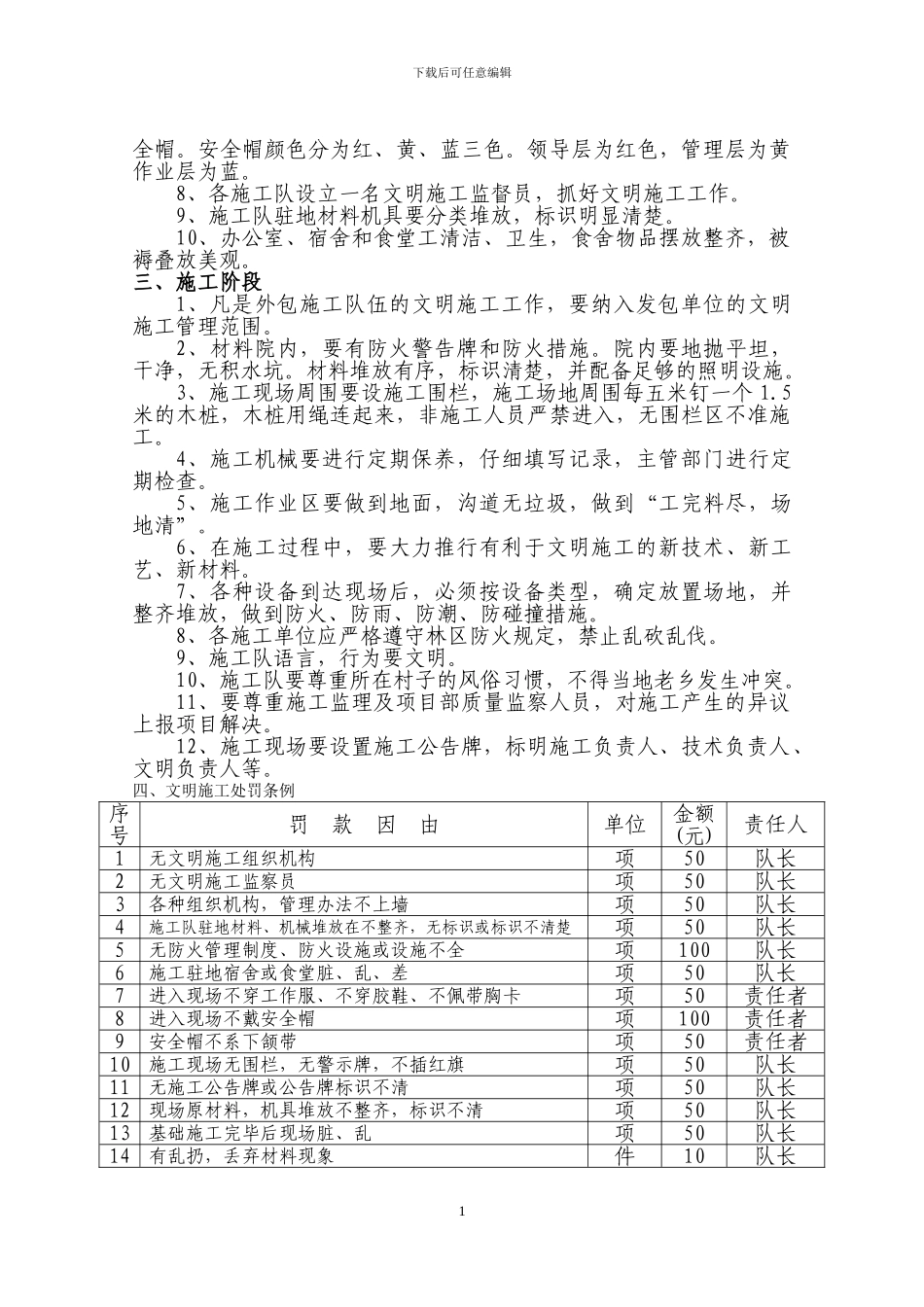 14、文明施工管理细则_第2页