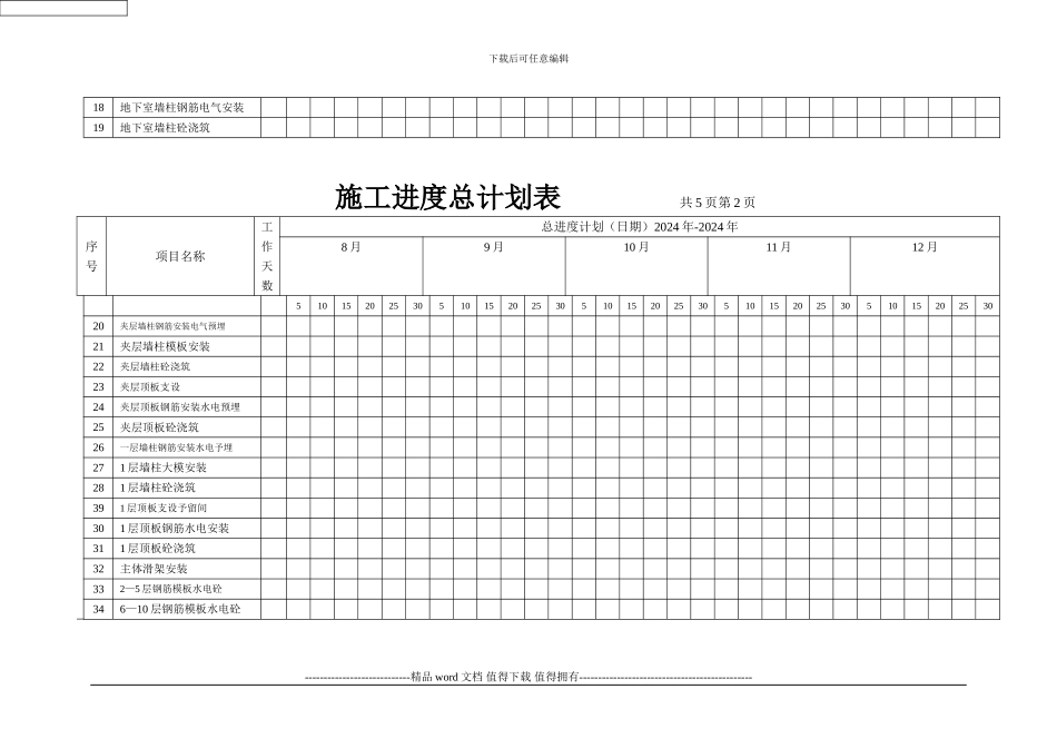 14年高层建筑施工进度计划表.doc111_第2页