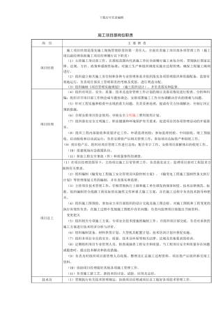 14版本手册施工项目部岗位职责