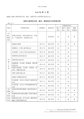 14施工资料管理6.12电梯