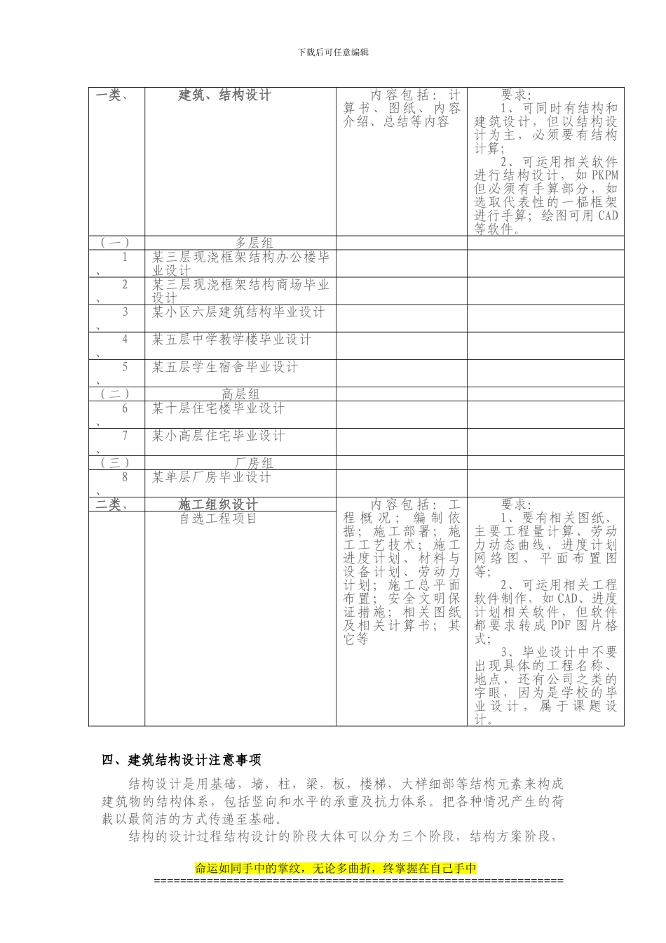 14级-土木工程专业毕业设计指导及选题_第2页