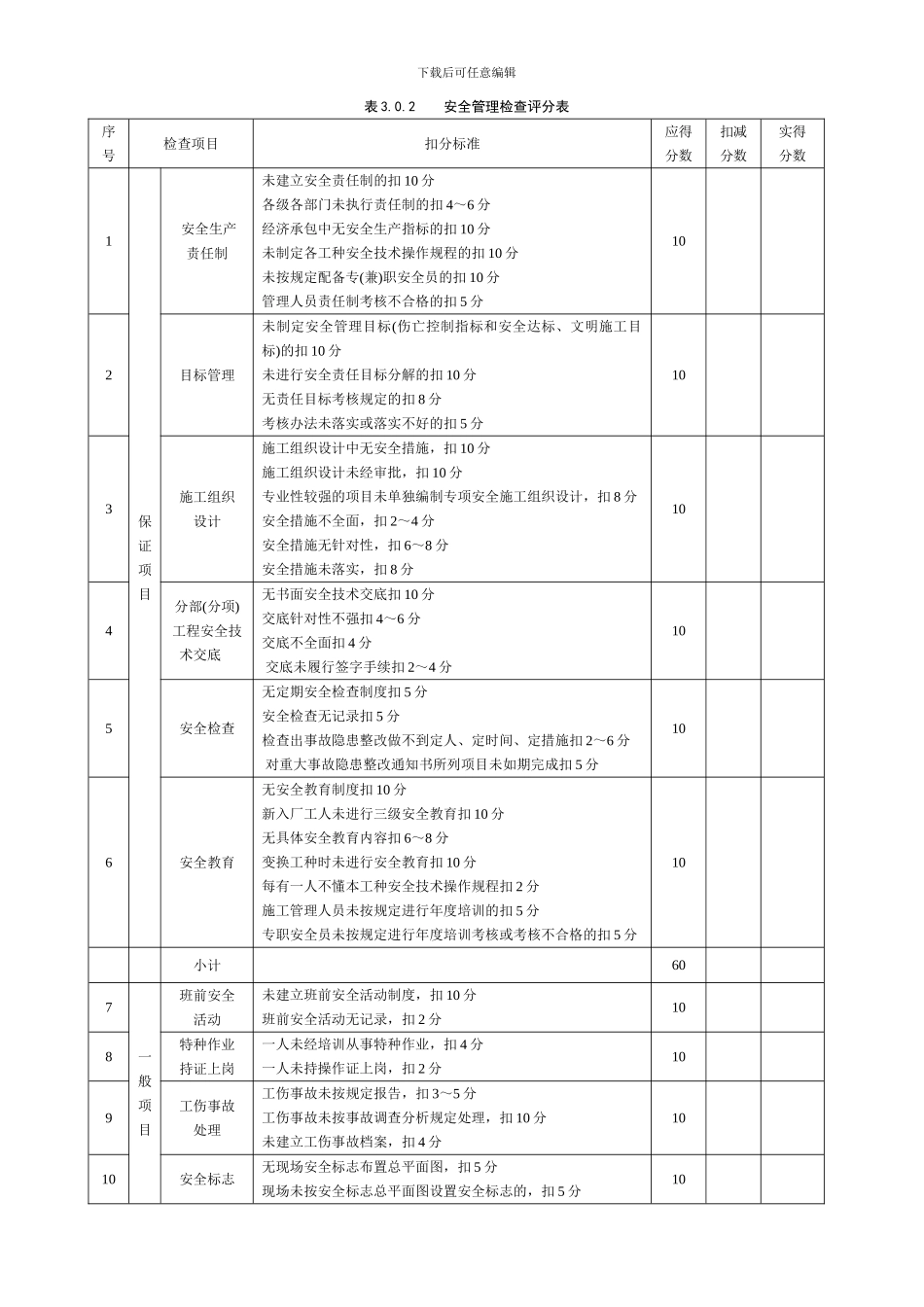 15.4建筑施工安全检查评分表---副本_第2页