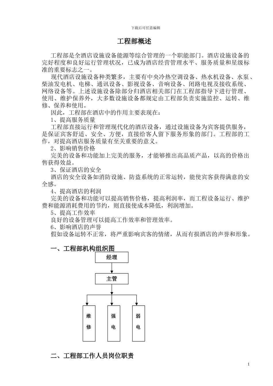 15工程部管理实务_第1页