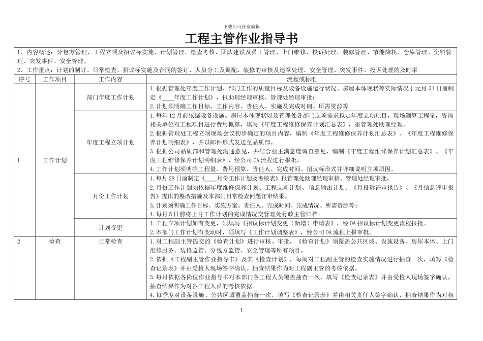 163938-119699-工程主管作业指导书1211_第1页