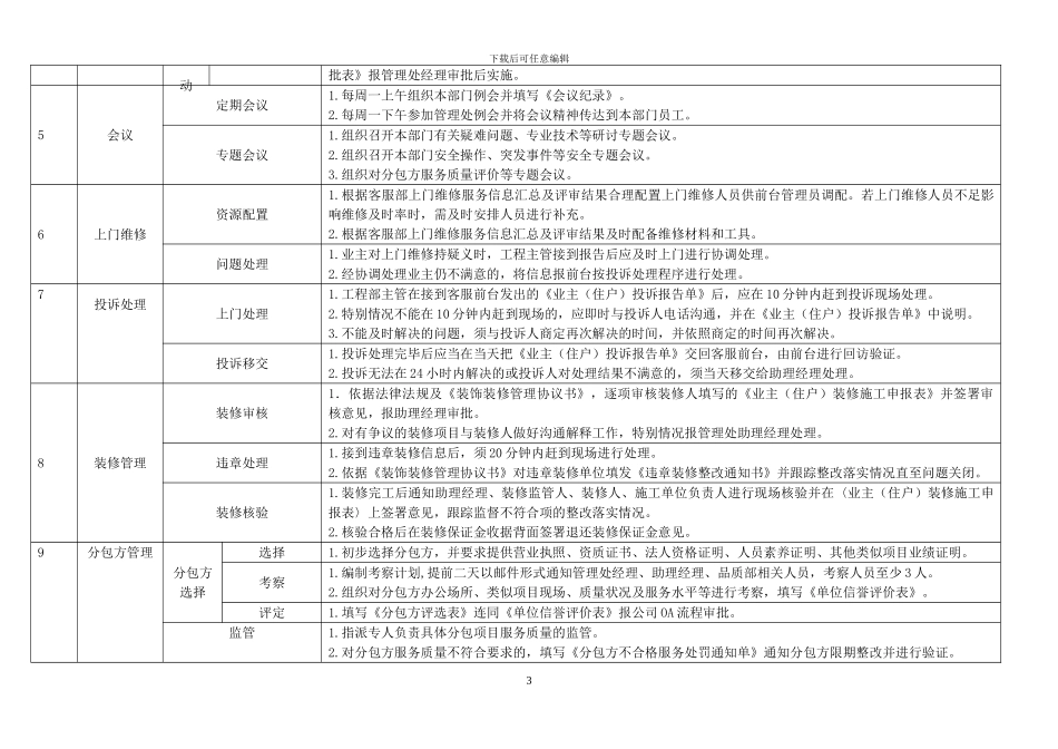 163938-119699-工程主管作业指导书1211_第3页