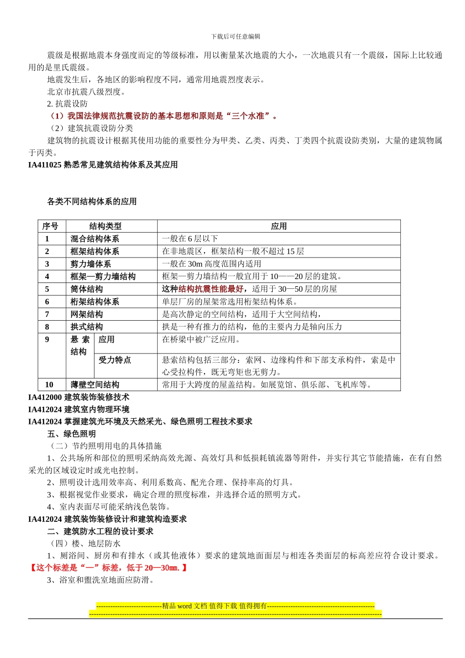 179435-2024建筑工程管理与实务重点复习资料_第2页