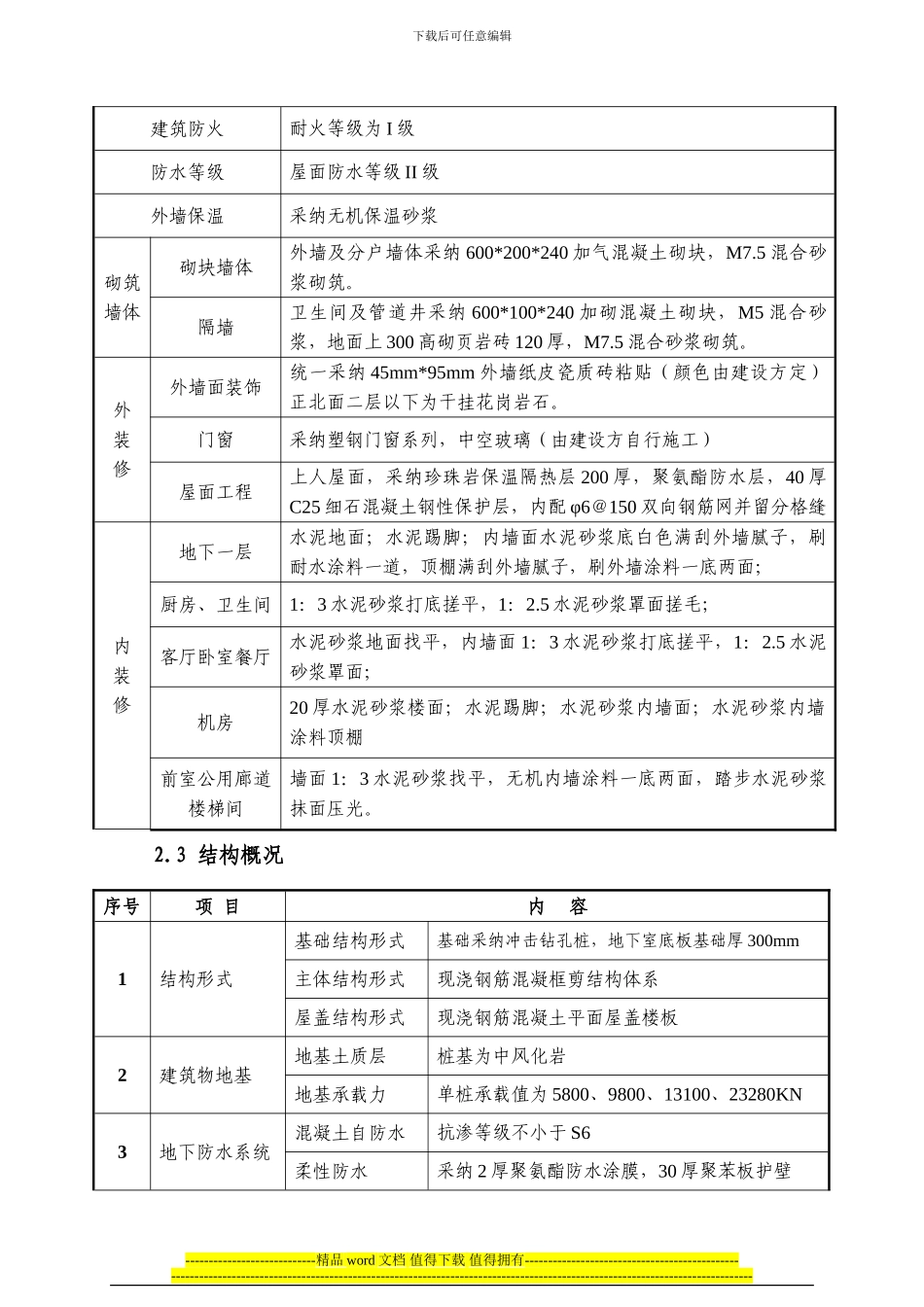 17层剪力墙高层住宅施工组织设计_第3页