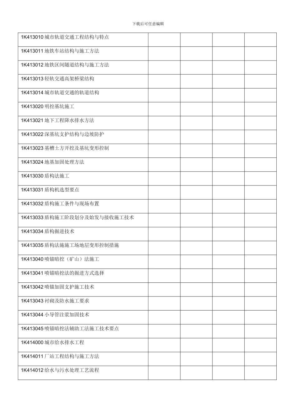 1K400000-市政公用工程管理与实务_第3页