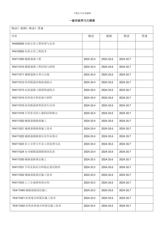 1K400000-市政公用工程管理与实务