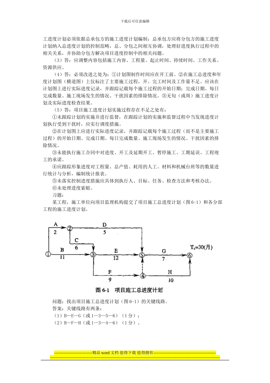 1K420240-市政公用工程施工进度管理_第3页