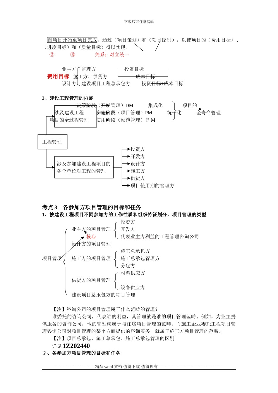 1Z202400-建设工程项目的组织与管理_第3页
