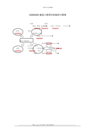 1Z202400-建设工程项目的组织与管理