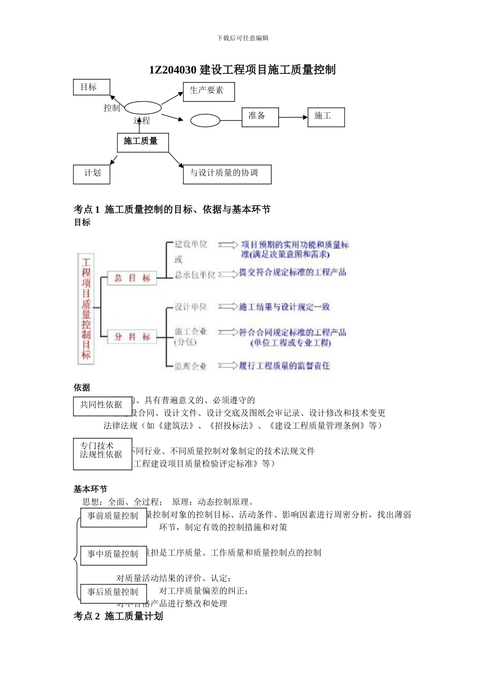 1Z204030-建设工程项目施工质量控制_第1页