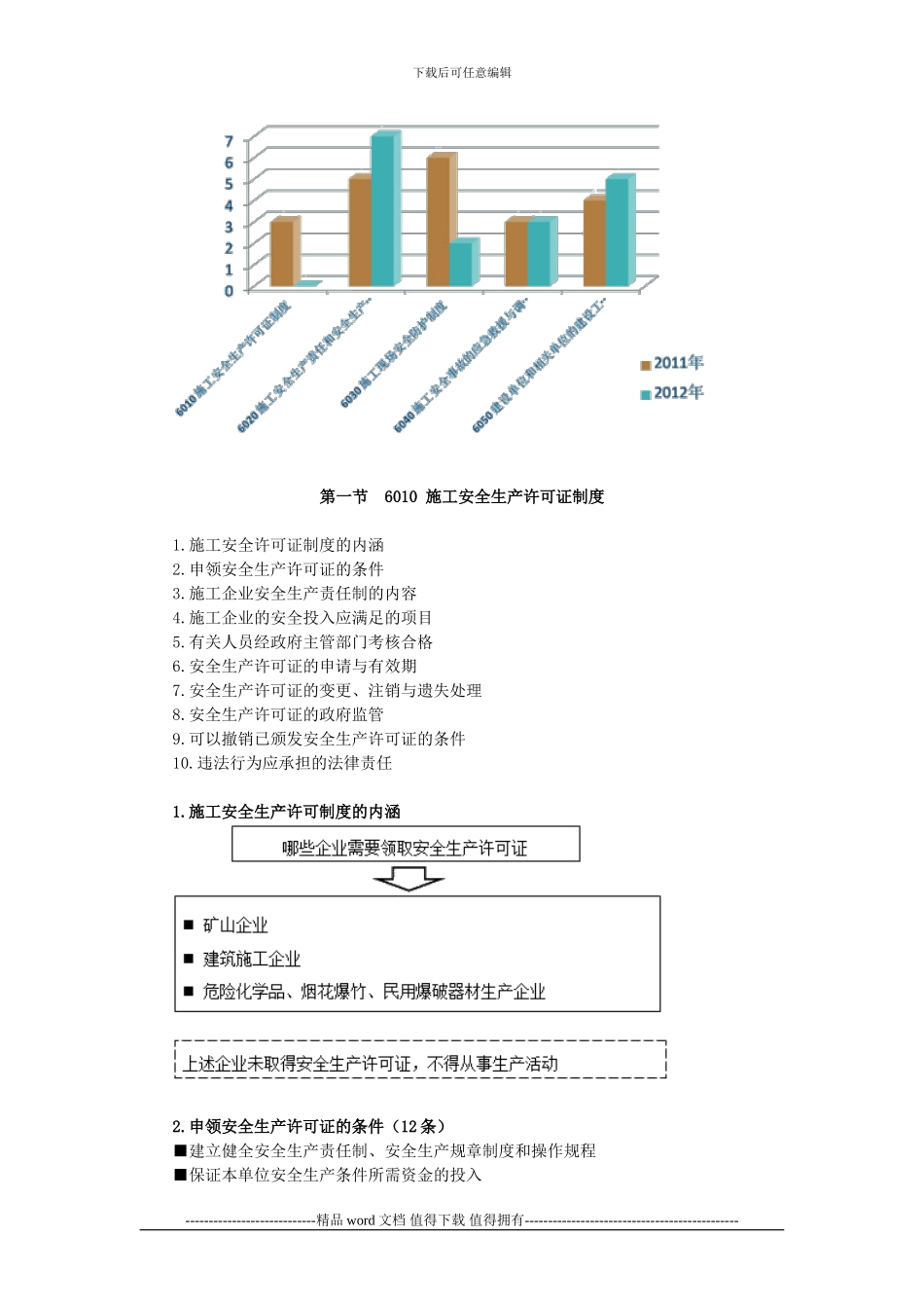 1Z306000建设工程安全生产法律制度_第2页