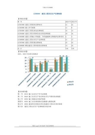1Z306000建设工程安全生产法律制度