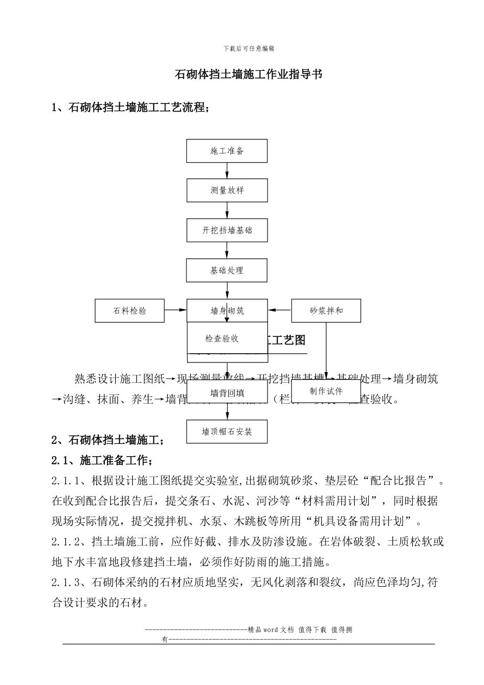1、浆砌条石挡土墙施工作业指导书_第1页