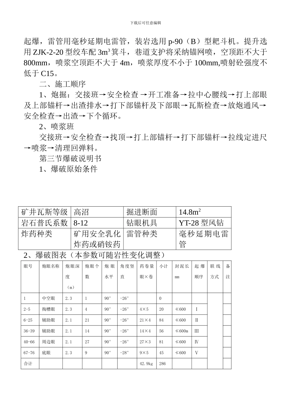 1号斜井基岩段施工作业规程_第2页