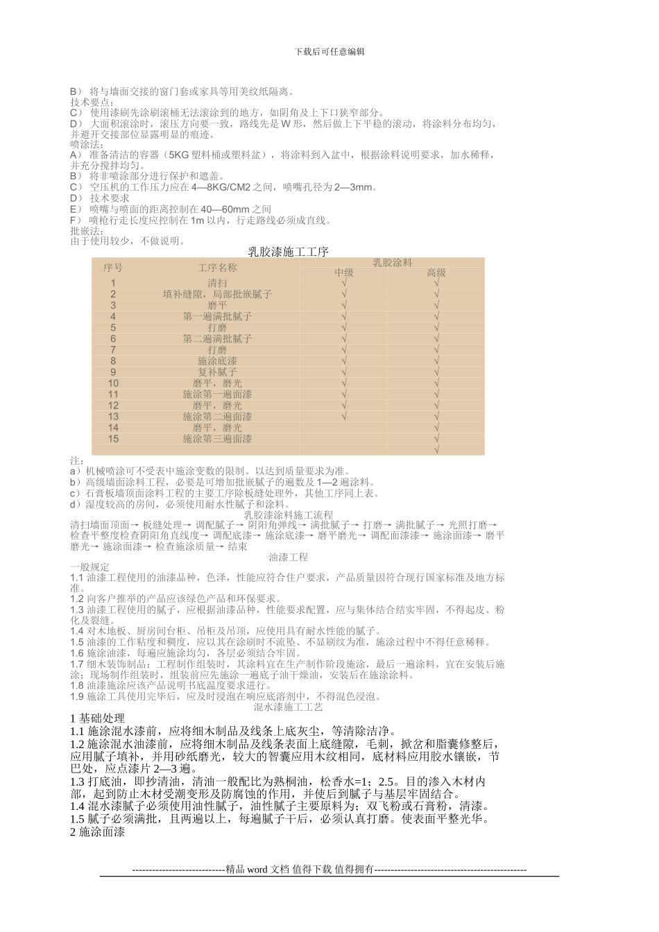 1油漆工施工工艺标准及流程_第2页