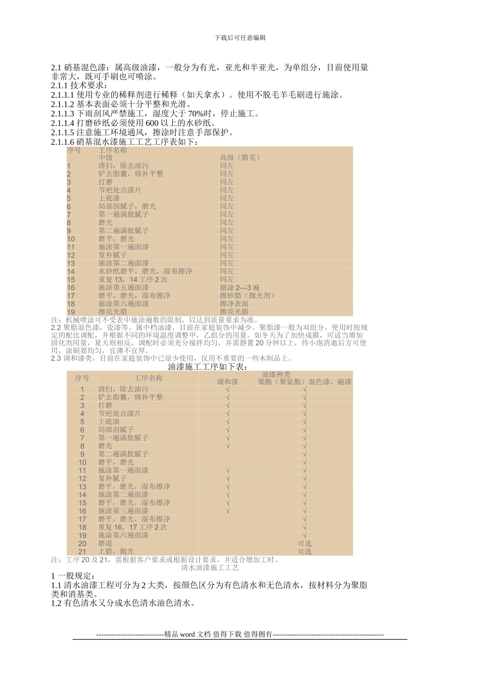 1油漆工施工工艺标准及流程_第3页
