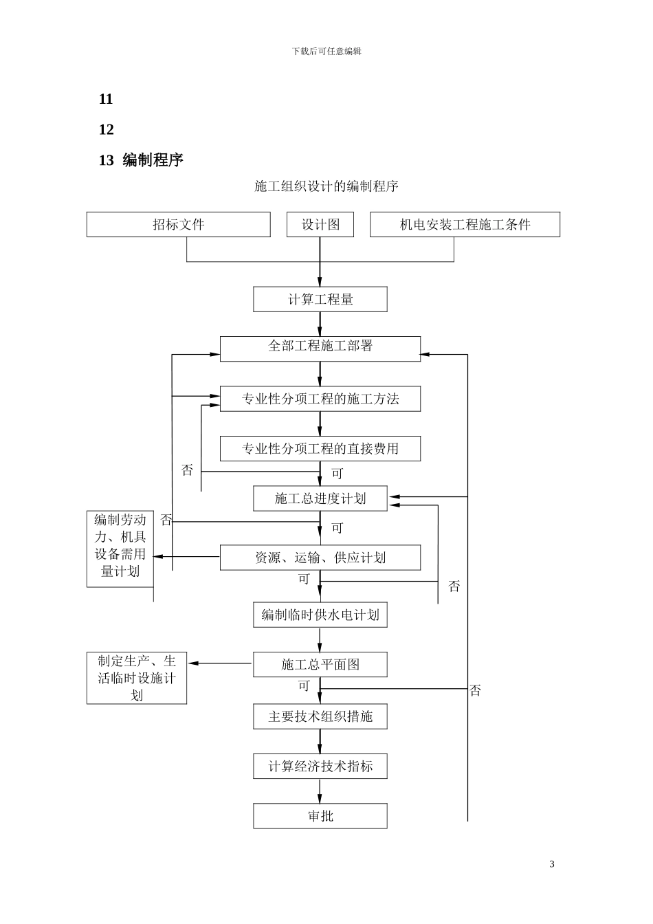 1第一章-施工组织设计编制说明及编制依据_第3页