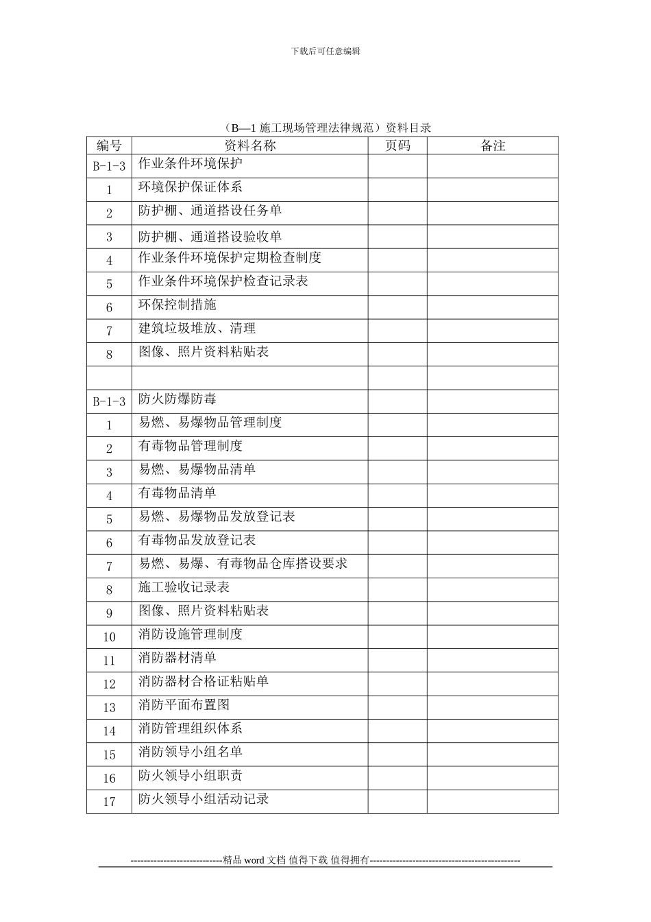 1第一部分施工现场管理规范_第2页