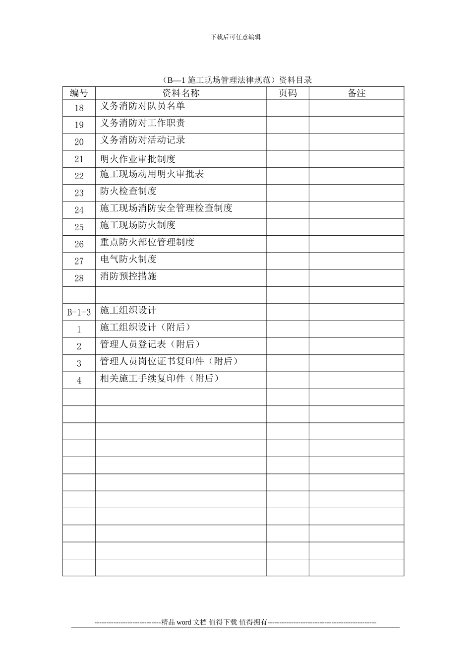 1第一部分施工现场管理规范_第3页