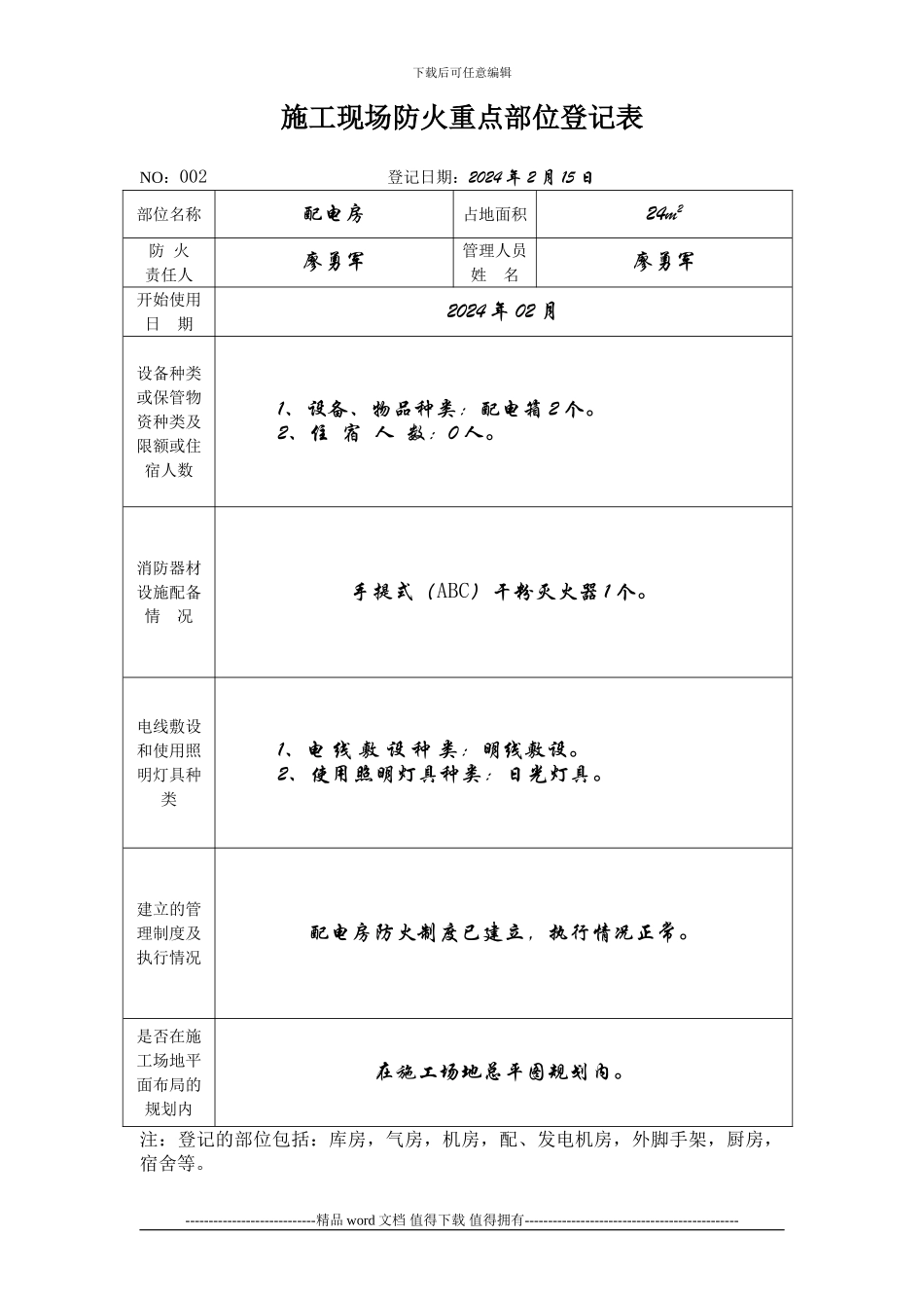 2-2--施工现场防火重点部位登记表_第2页