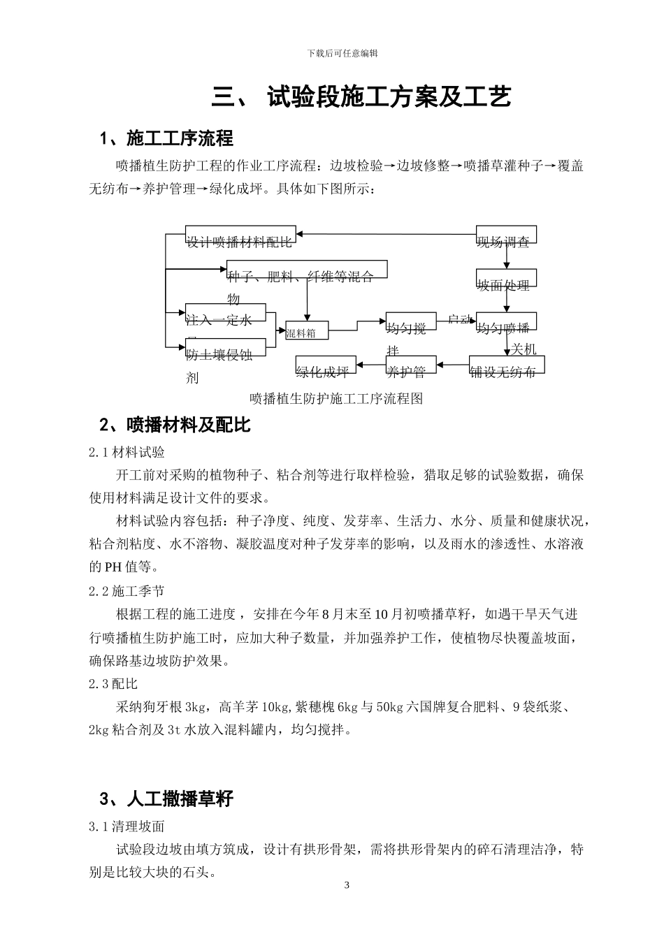 2-边坡防护首件工程施工总结2024-4-26_第3页